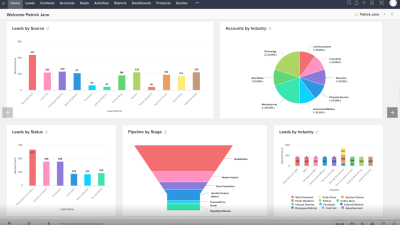 Zoho Crm Templates