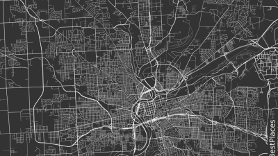 Best business intelligence system