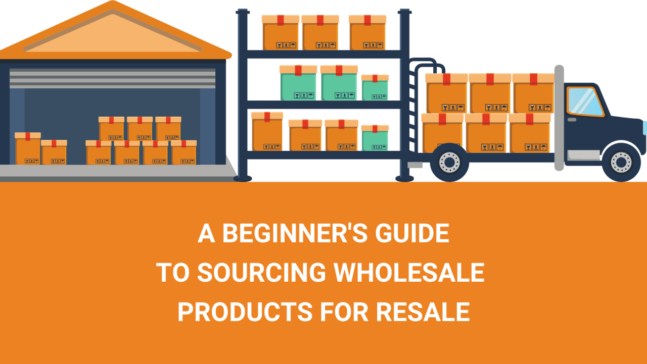 A Beginners' Guide to Sourcing Wholesale Products For Resale ...