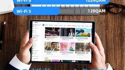 2024 Gartner Magic Quadrant For Analytics And Business Intelligence Platforms