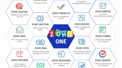 Overview of the Key Advantages of Zoho One for Businesses