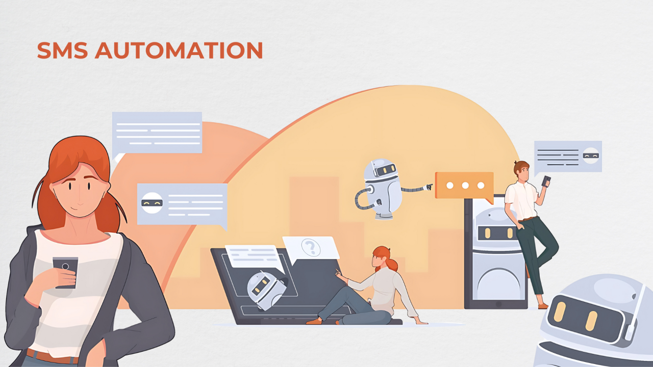 SMS marketing automation strategies for e-commerce | Ortto