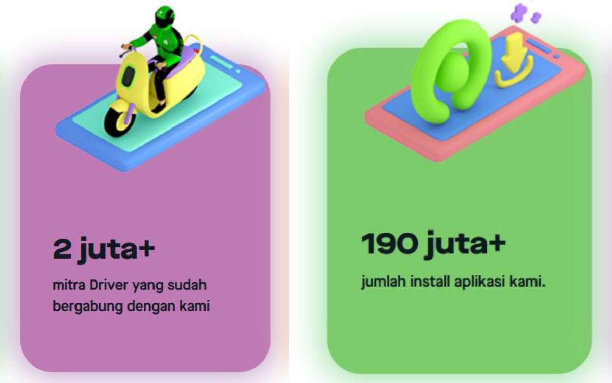Cara Membatalkan Pesanan Gojek Tanpa Merugikan Driver - Rancah Post Cara Membatalkan Pesanan Gojek Tanpa Merugikan Driver - Rancah Post