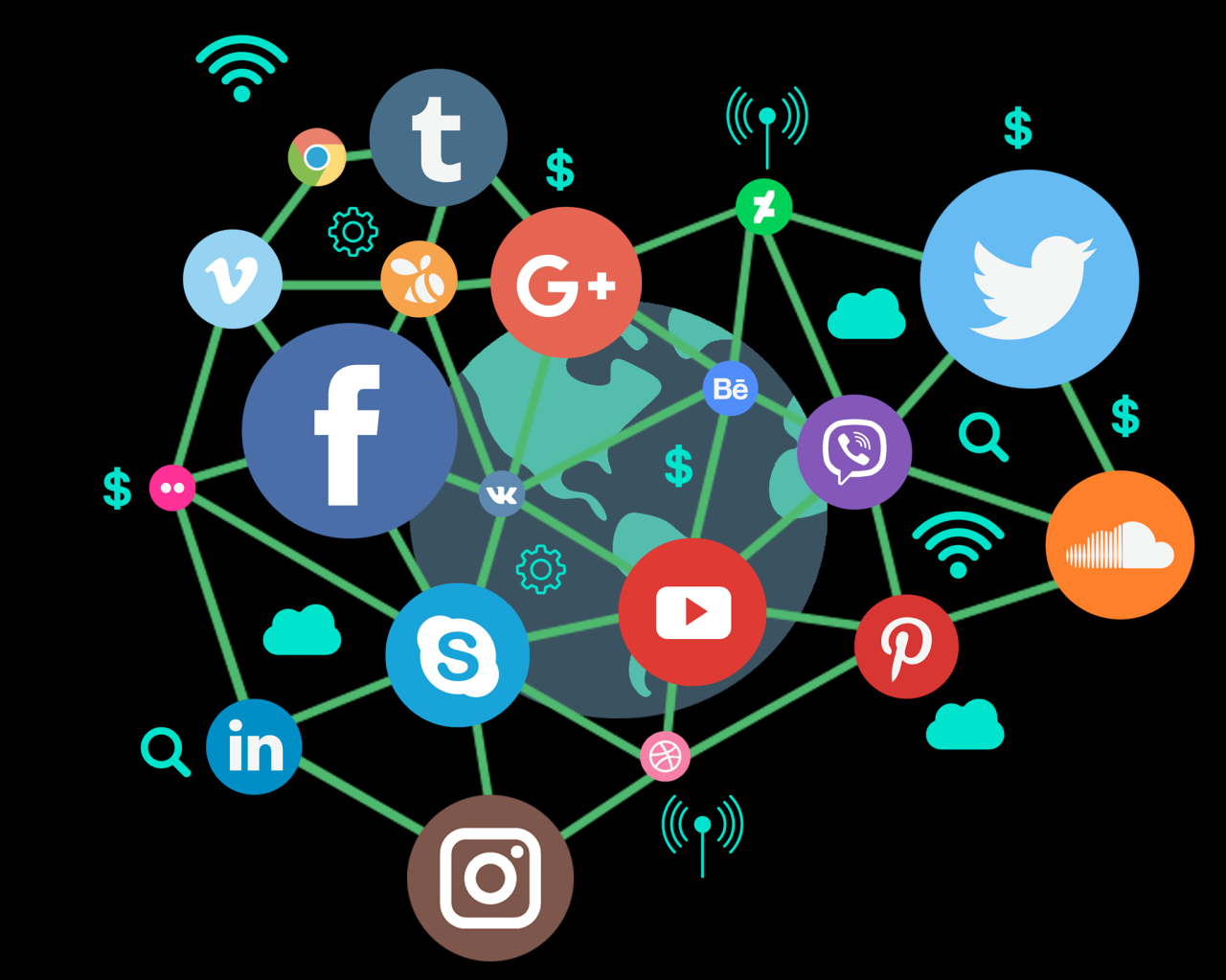 Digital Marketing PNG Picture | PNG All