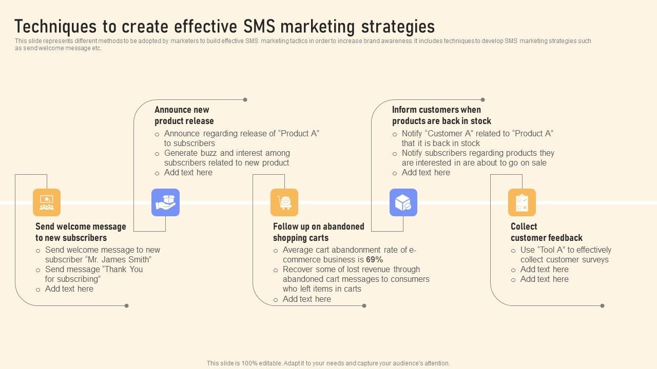 Sms marketing automation strategies