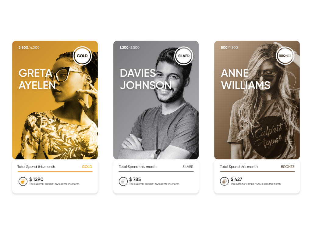 Strategies to Build the Best Luxury Loyalty Programs in 2023