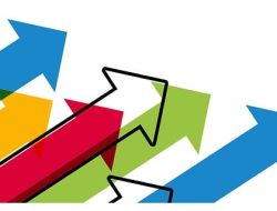 Marketing Automation Gartner Magic Quadrant Insights