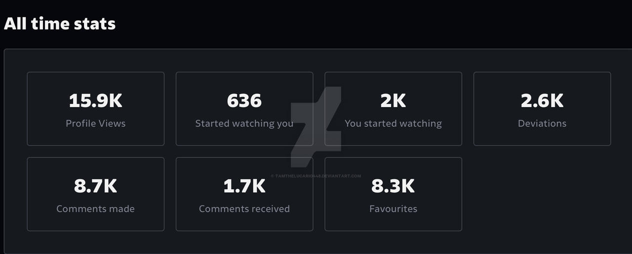 V:1.1:checkout [Foxy Wiki]