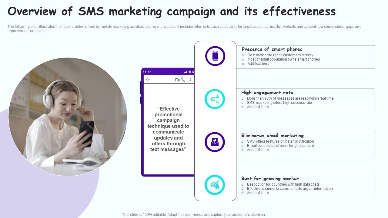 Simple Text Automation, SMS marketing tool | GetResponse Simple Text Automation, SMS marketing tool | GetResponse