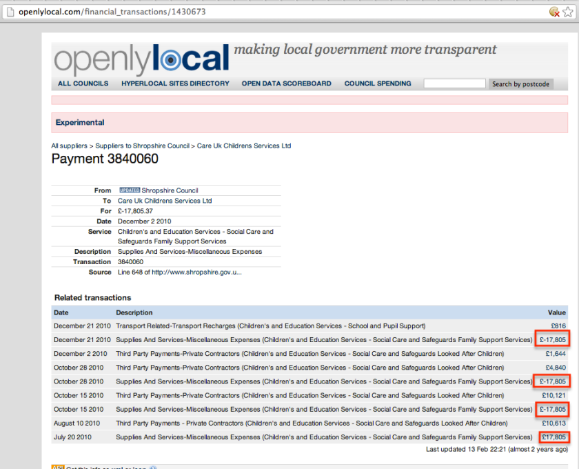 refund | My 2009 tax refund cheque is such a classy thing I … | Flickr