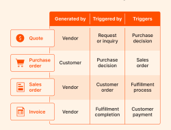 Purchase Cnn Subscription For Exclusive News Access