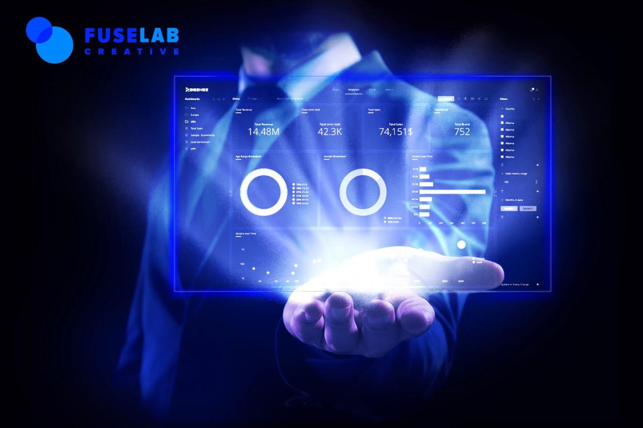 Business Intelligence Dashboard Design | Fuselab Creative