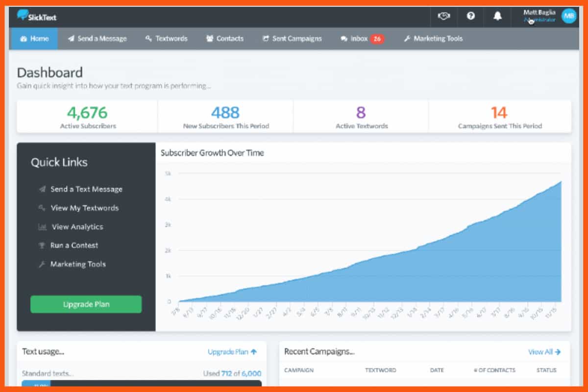 8 Best SMS Marketing Software Tools For Businesses in 2023 8 Best SMS Marketing Software Tools For Businesses in 2023