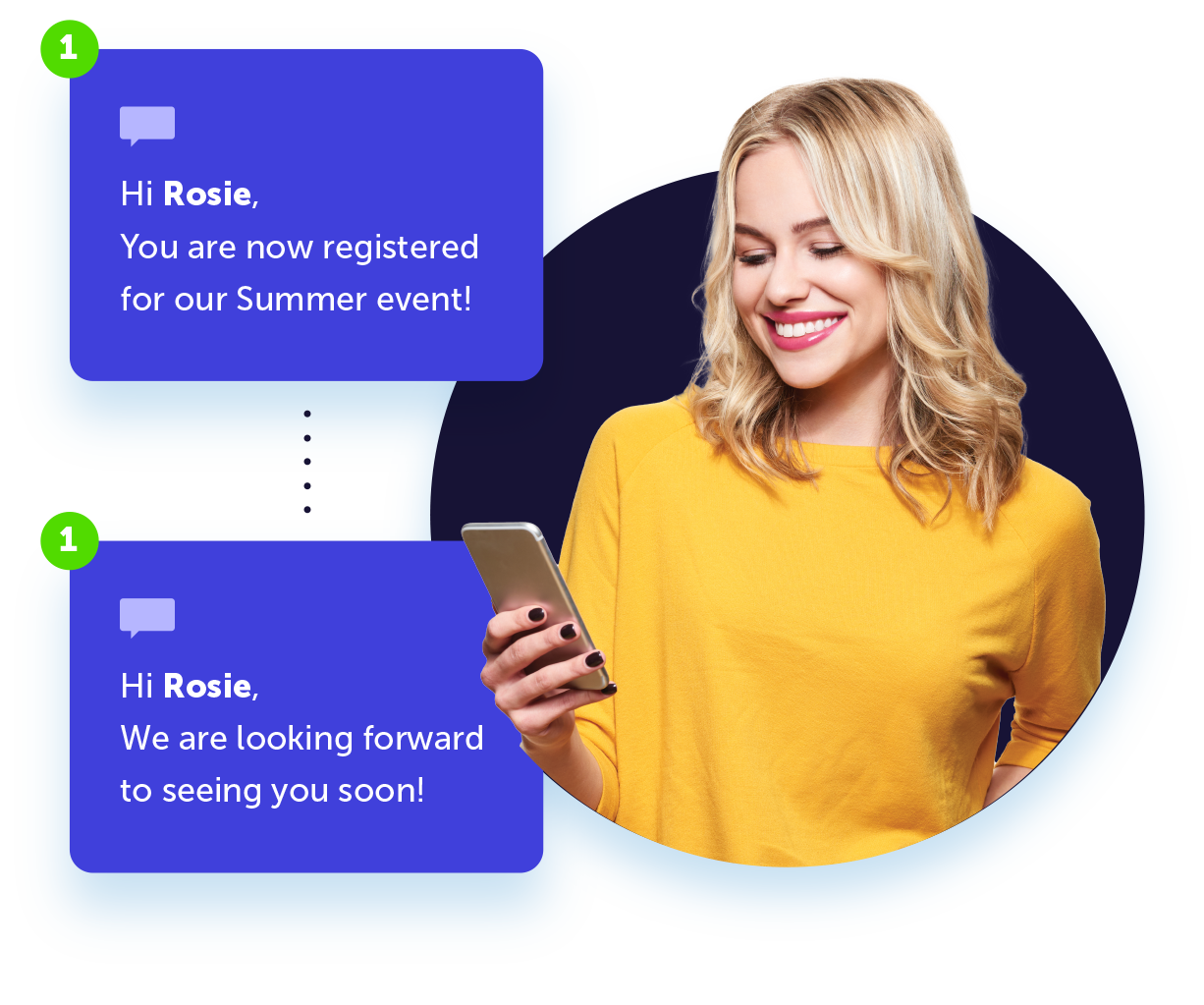 Send one-off and automated SMS marketing messages with ease