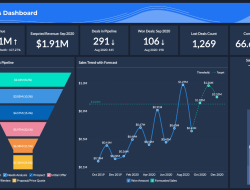 Zoho Crm For Service Business Optimizing Customer Relations